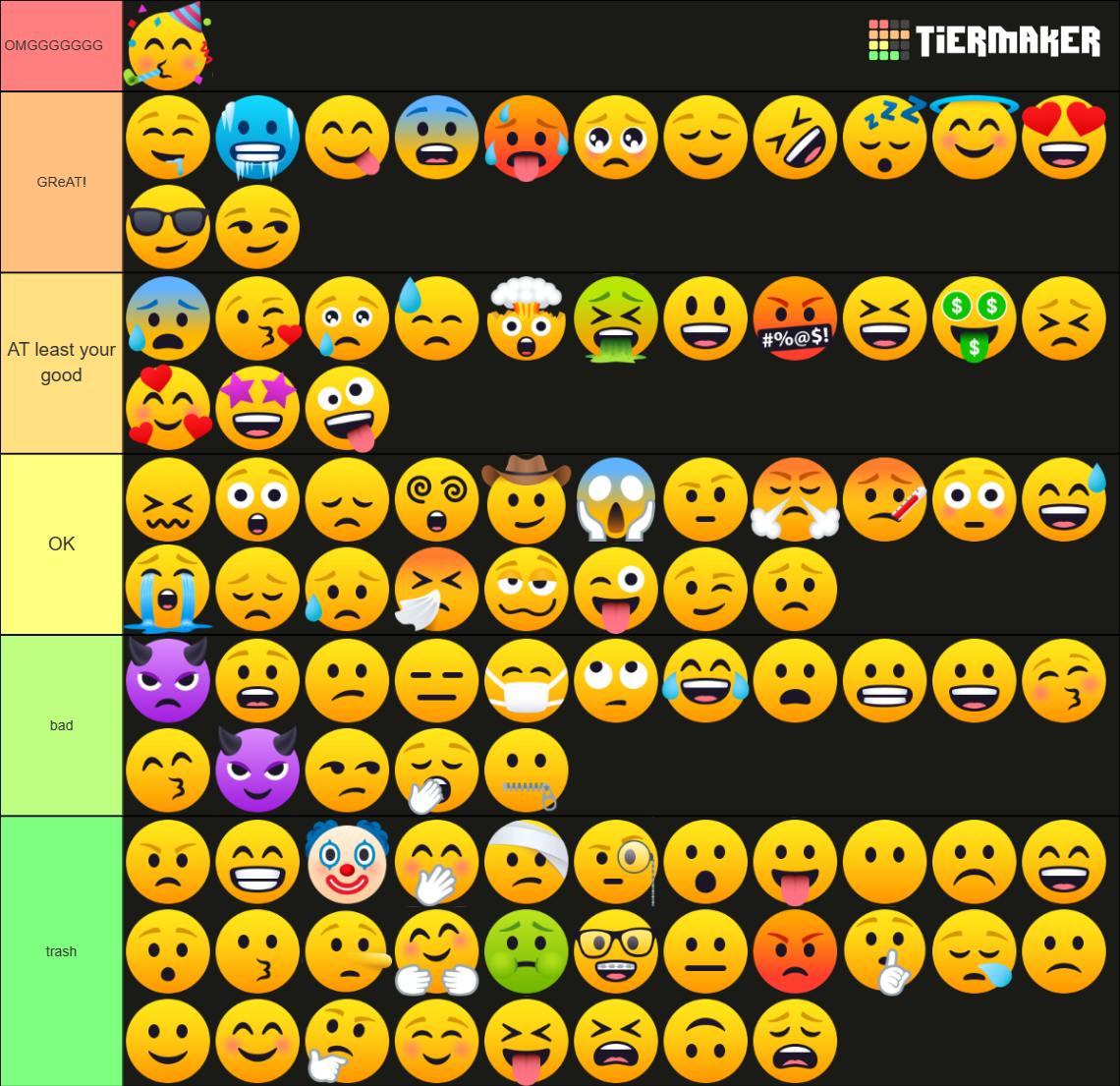 emoji-smileys-tier-list-community-rankings-tiermaker