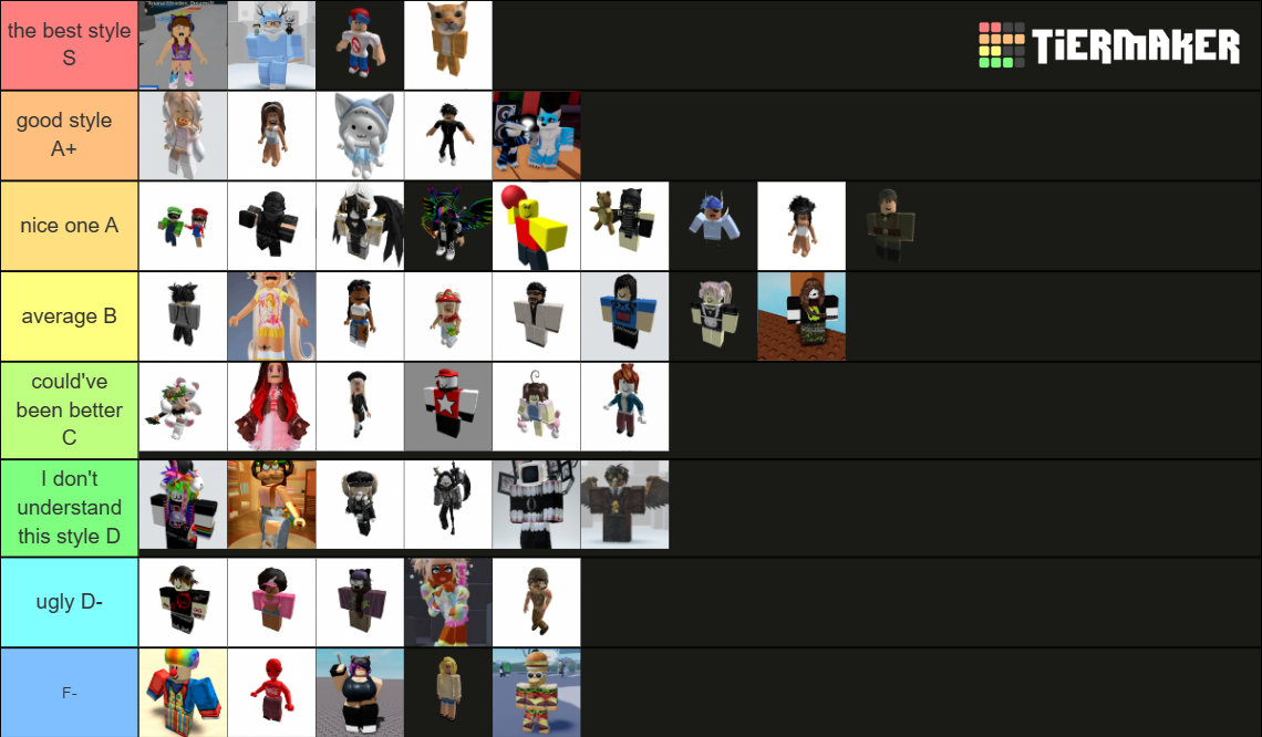 roblox styles 50+ Tier List (Community Rankings) - TierMaker