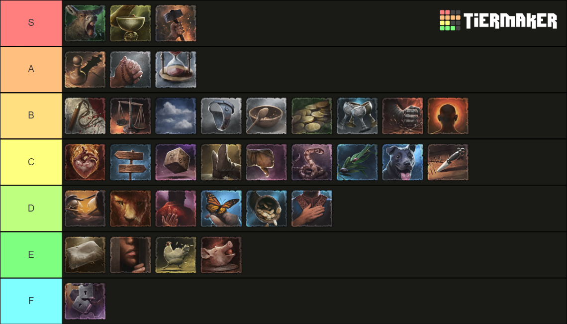 CK3 Personality Traits Tier List (Community Rankings) - TierMaker