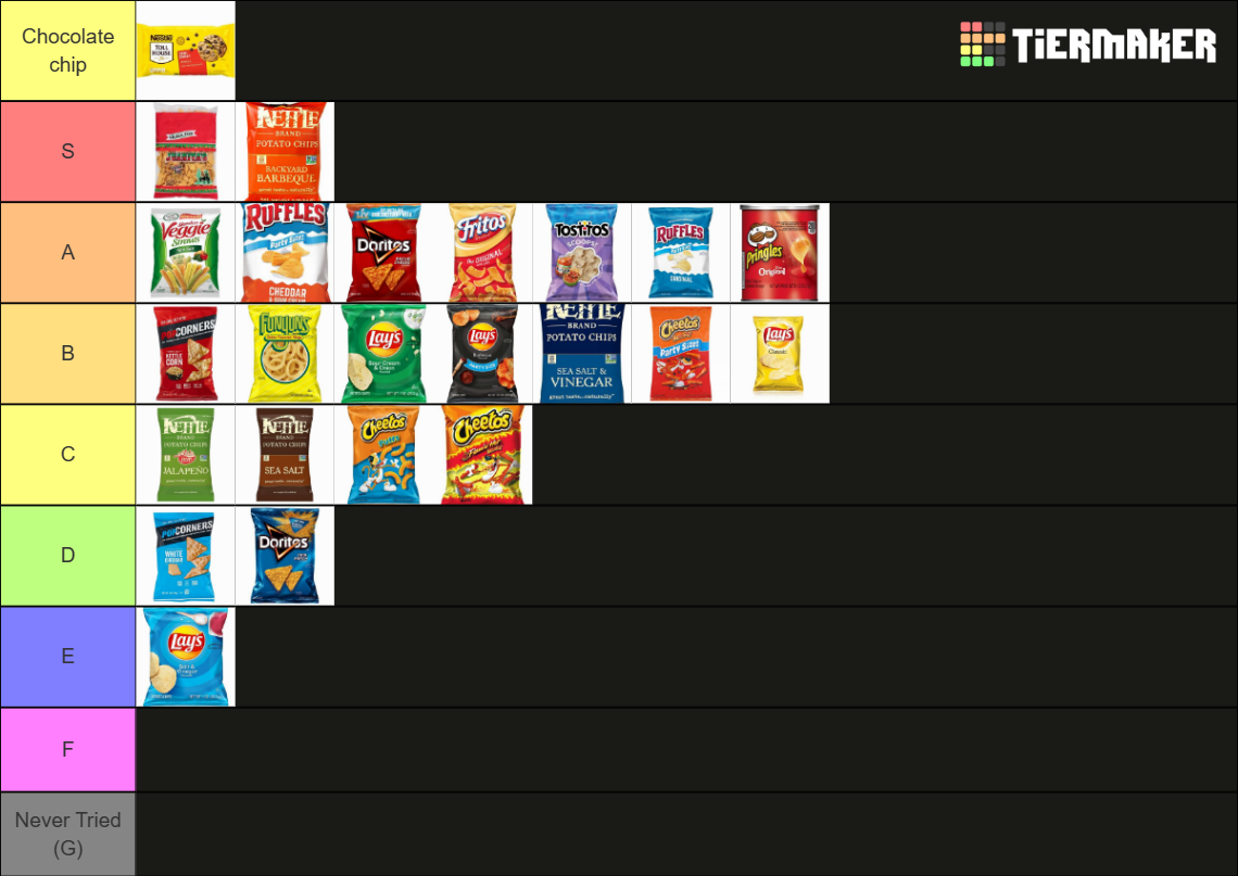 create-a-hot-spicy-chips-tier-list-tiermaker