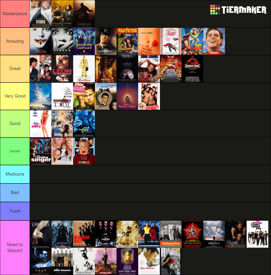 100-90s-movies-bucket-list-tier-list-community-rankings-tiermaker