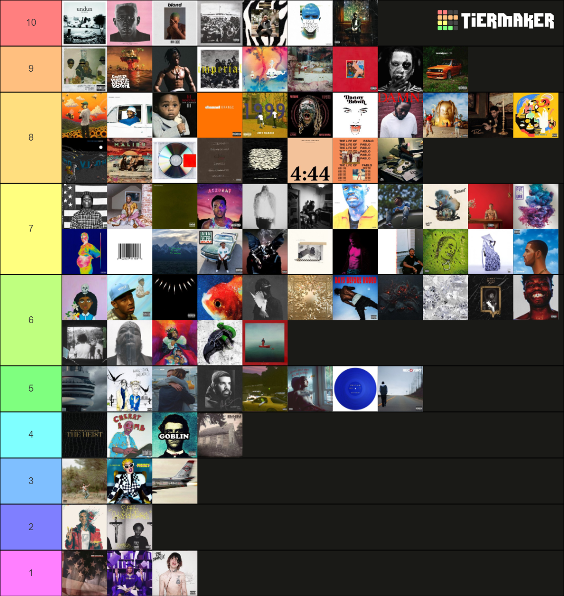 2010s Hip Hop Albums updated For 2020 Tier List Community Rankings 2010s-hip-hop-albums-updated-for-2020-tier-list-community-rankings