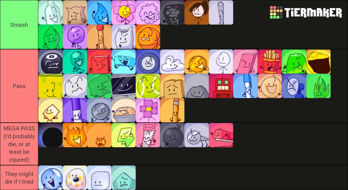 BestHyphen's BFB/TPOT Icons Tier List Rankings) TierMaker