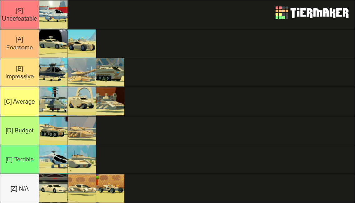 EarthScape Vehicle [Combat Performance] Tier List (Community Rankings ...