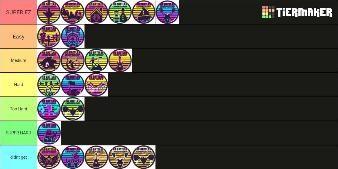 RB Battles S3 All Badges Difficulty Tier List Rankings