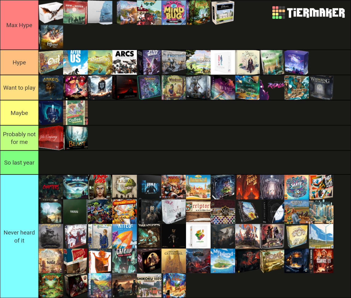 Board game Hype 2023 PT Tier List Rankings) TierMaker