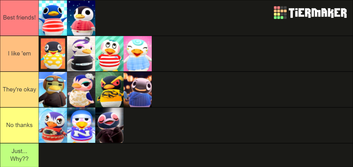 Animal Crossing NH Penguins Tier List Rankings) TierMaker