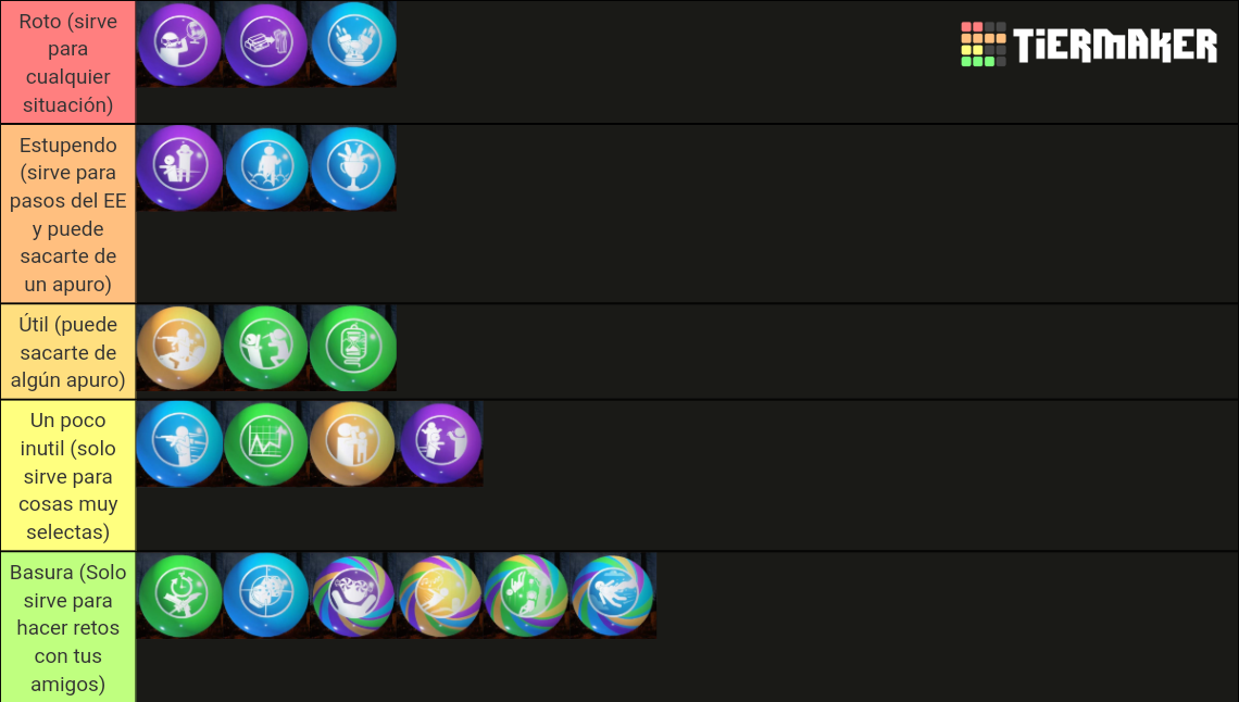 Tierlist de los chicles clasicos de black ops 3 zombies Tier List ...