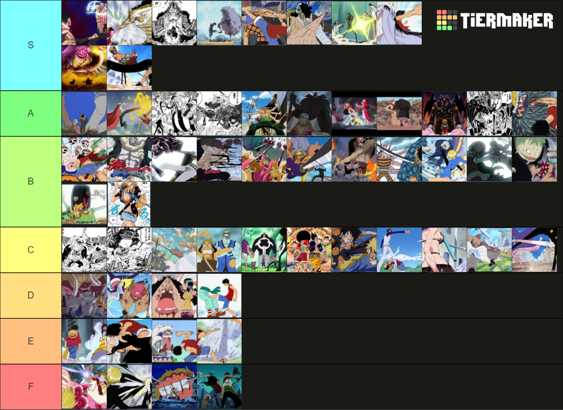 One Piece Major Fights Tier List Rankings) TierMaker