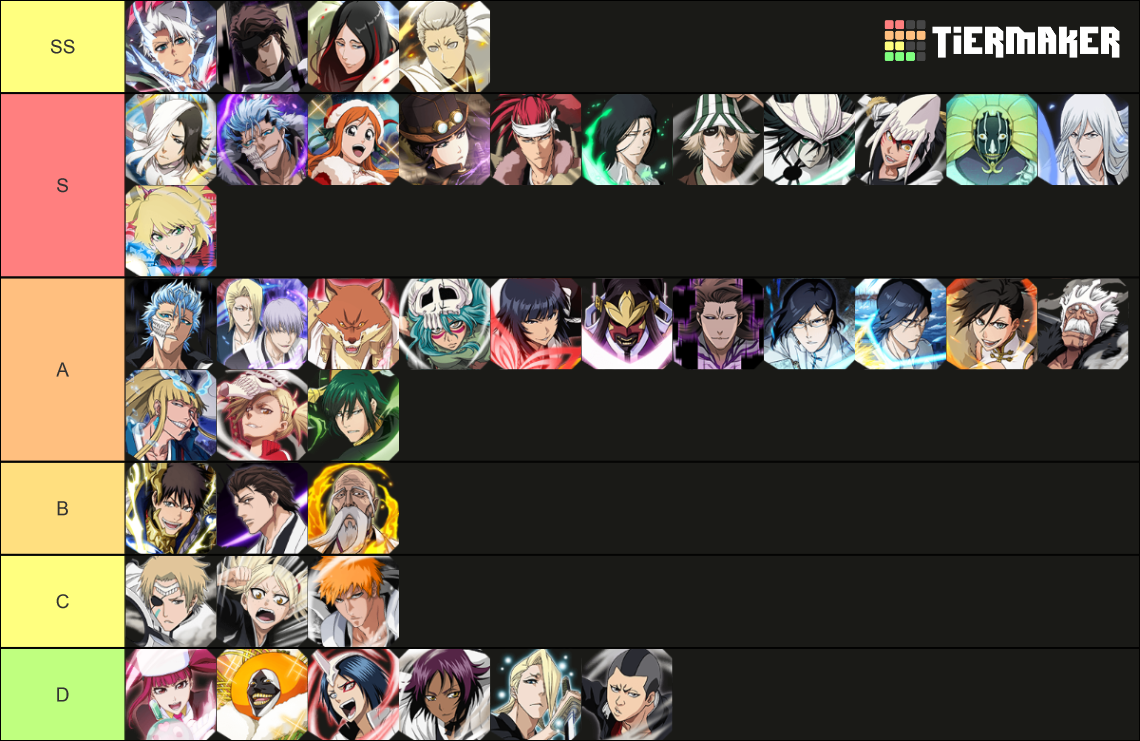 Bleach Brave Souls Technique Tier List Rankings) TierMaker