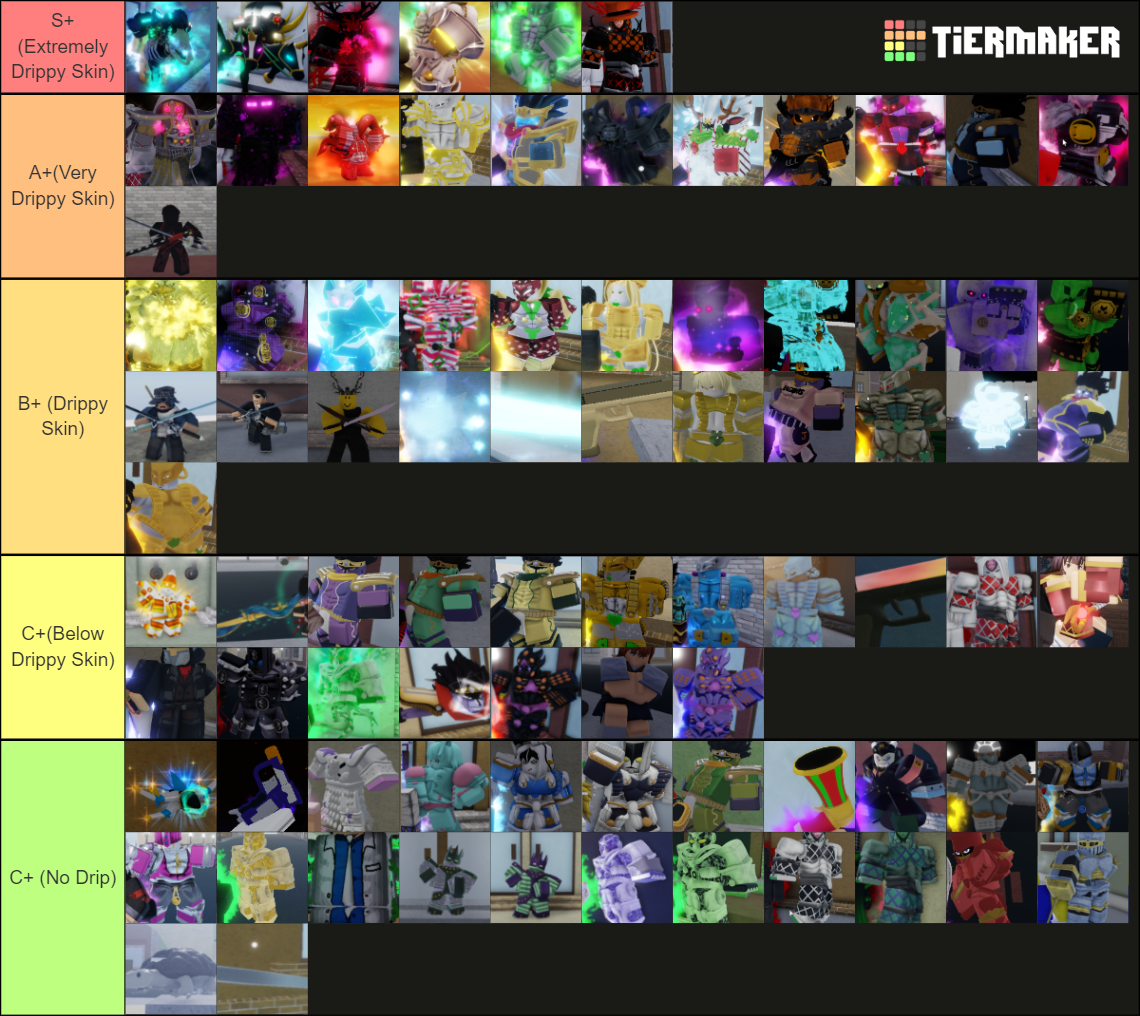 YBA Skin Tier List (Community Rankings) - TierMaker