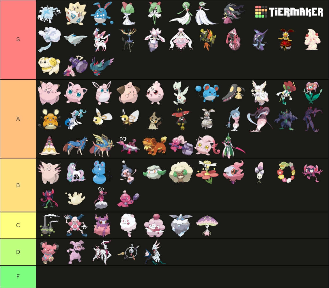 fairy pokemon tier list maker