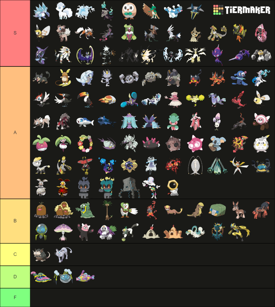 pok-mon-gen-7-tier-list-community-rankings-tiermaker