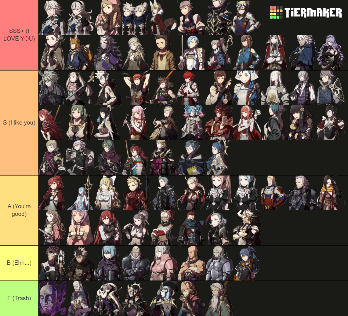 Fire Emblem Fates Characters Tier List (Community Rankings) - TierMaker