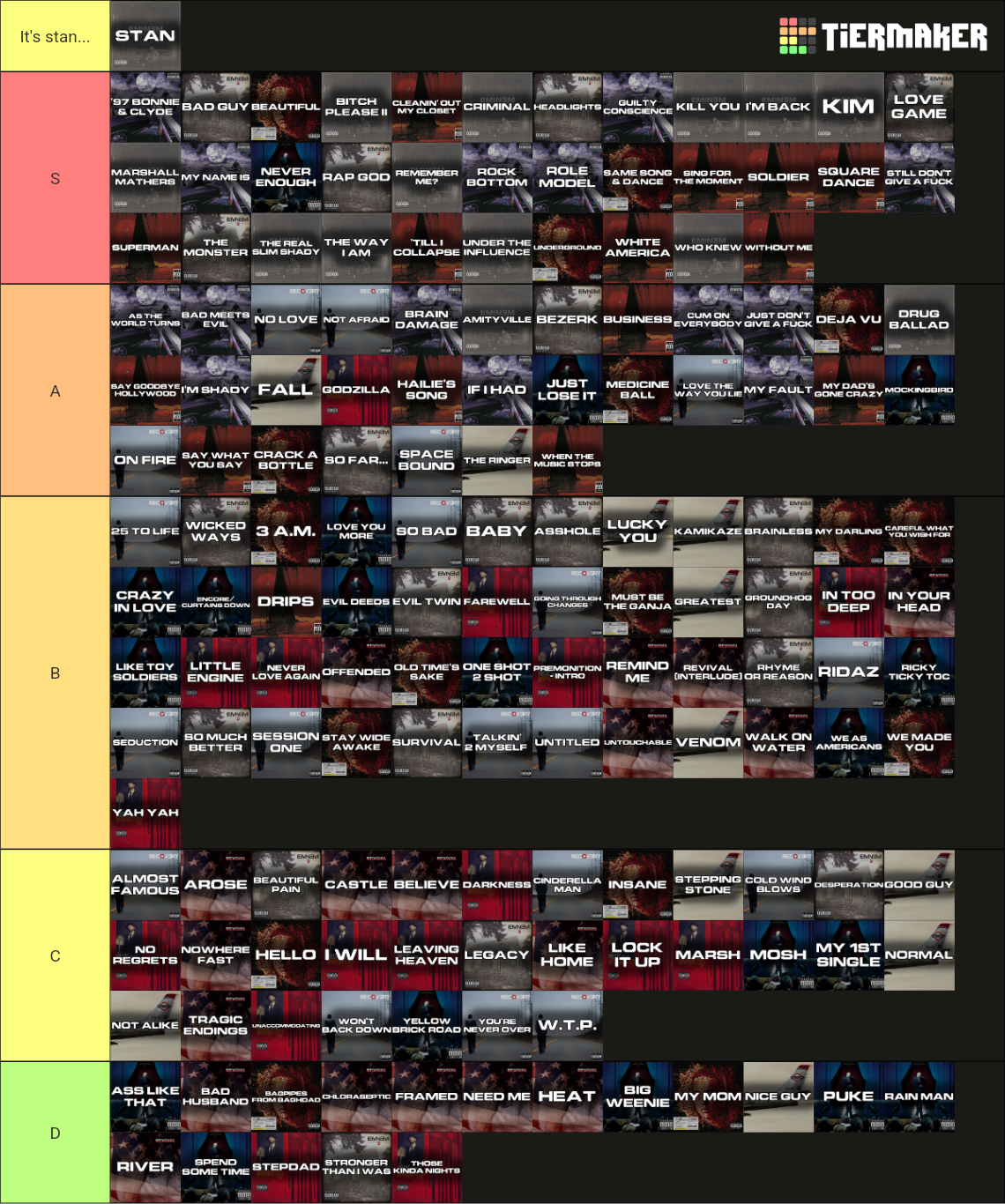 Eminem Tier List Tier List Tierlists Com - vrogue.co