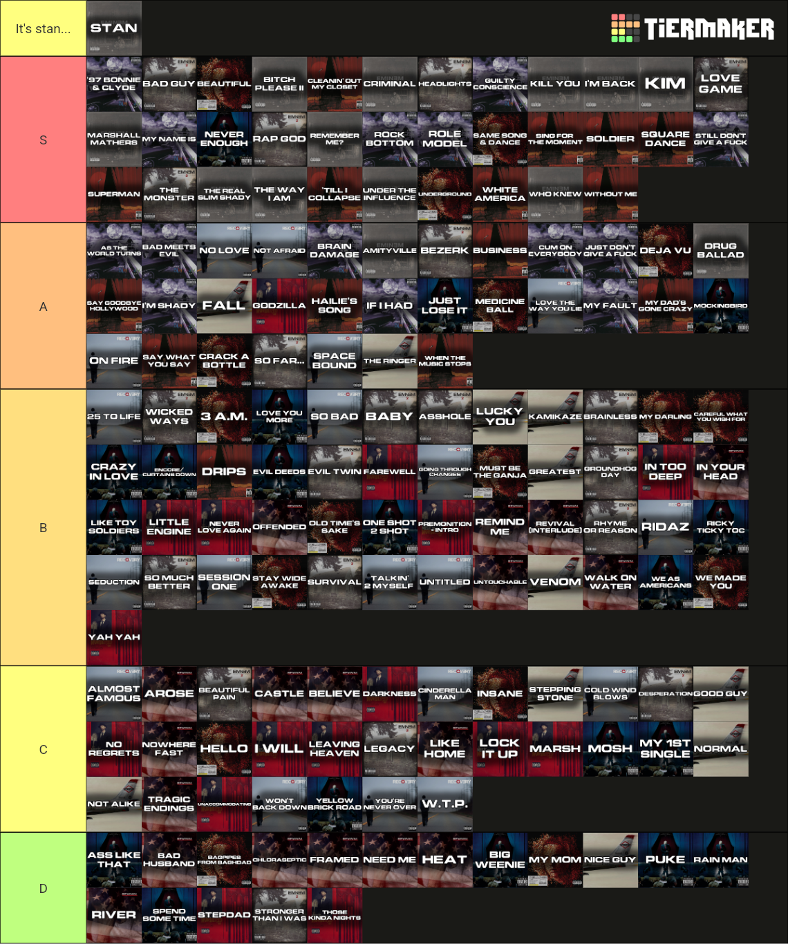 Every Single Eminem Song Tier List Community Rankings TierMaker