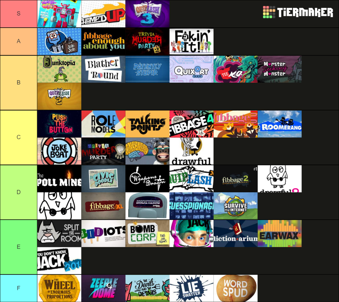 Every Jackbox Party Pack Game 1-9 Tier List (Community Rankings ...