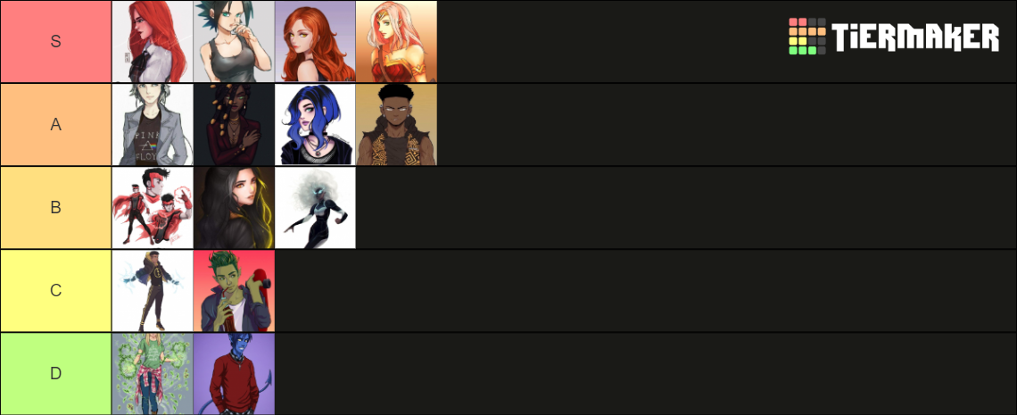 my heroes of an rpg for fun Tier List (Community Rankings) - TierMaker