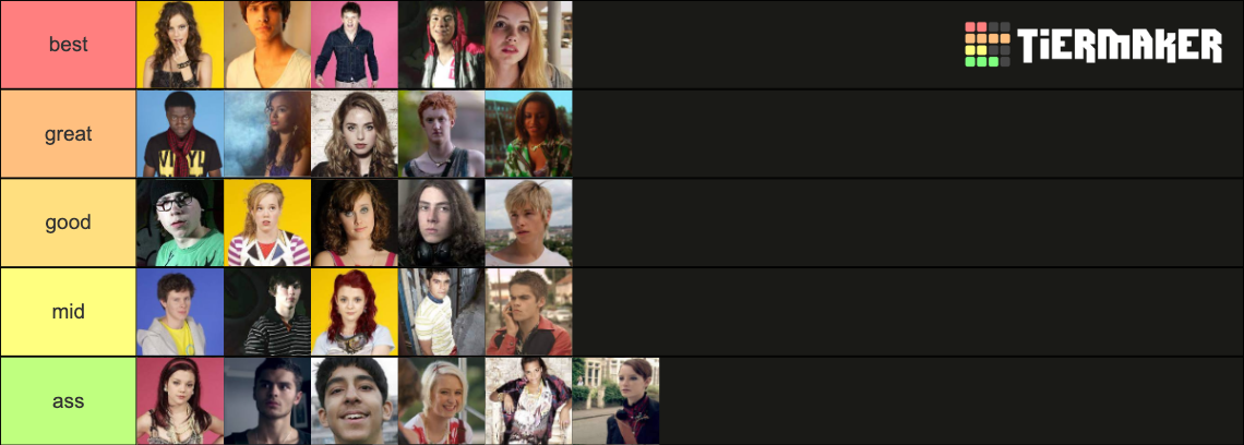 skins characters Tier List (Community Rankings) - TierMaker