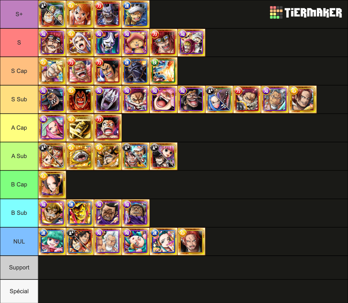 OPTC Legends Tierlist 2023 Tier List (Community Rankings) - TierMaker