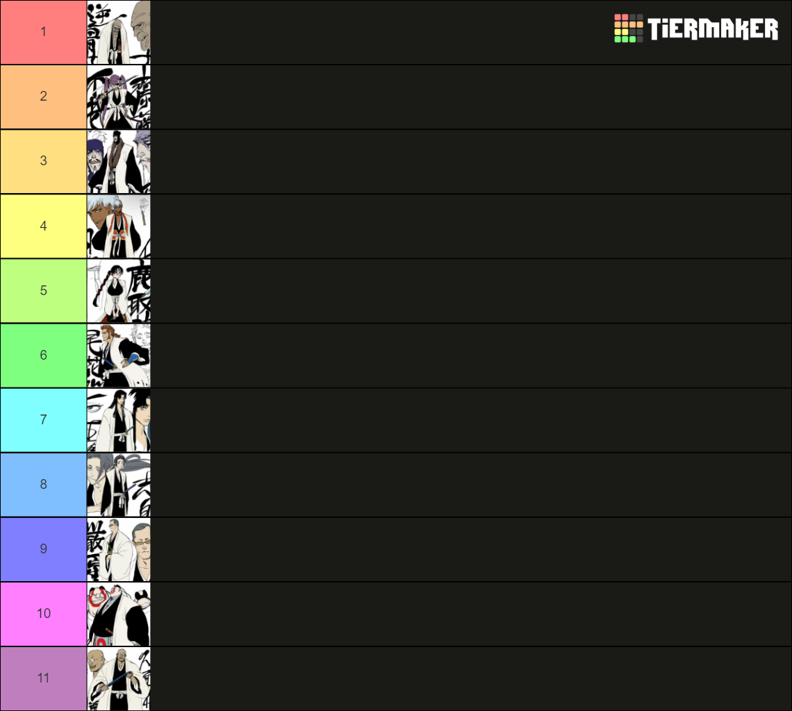 CAPITAO GOTEI 13 ORIGINAL BLEACH Tier List Rankings) TierMaker