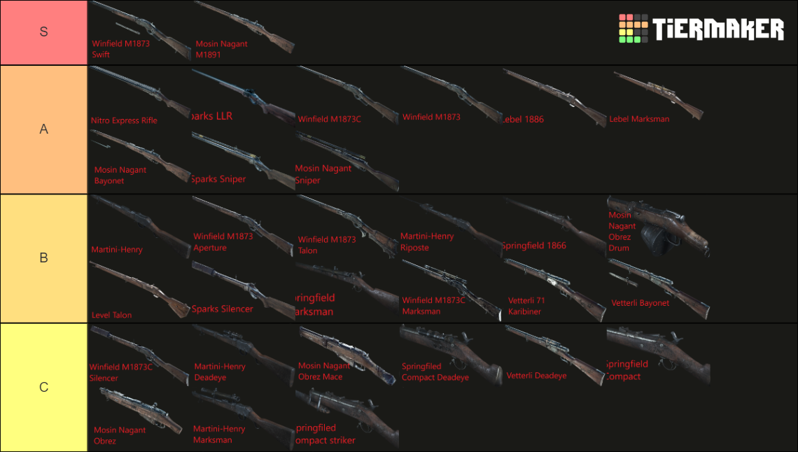 Hunt Showdown all weapons Tier List Rankings) TierMaker