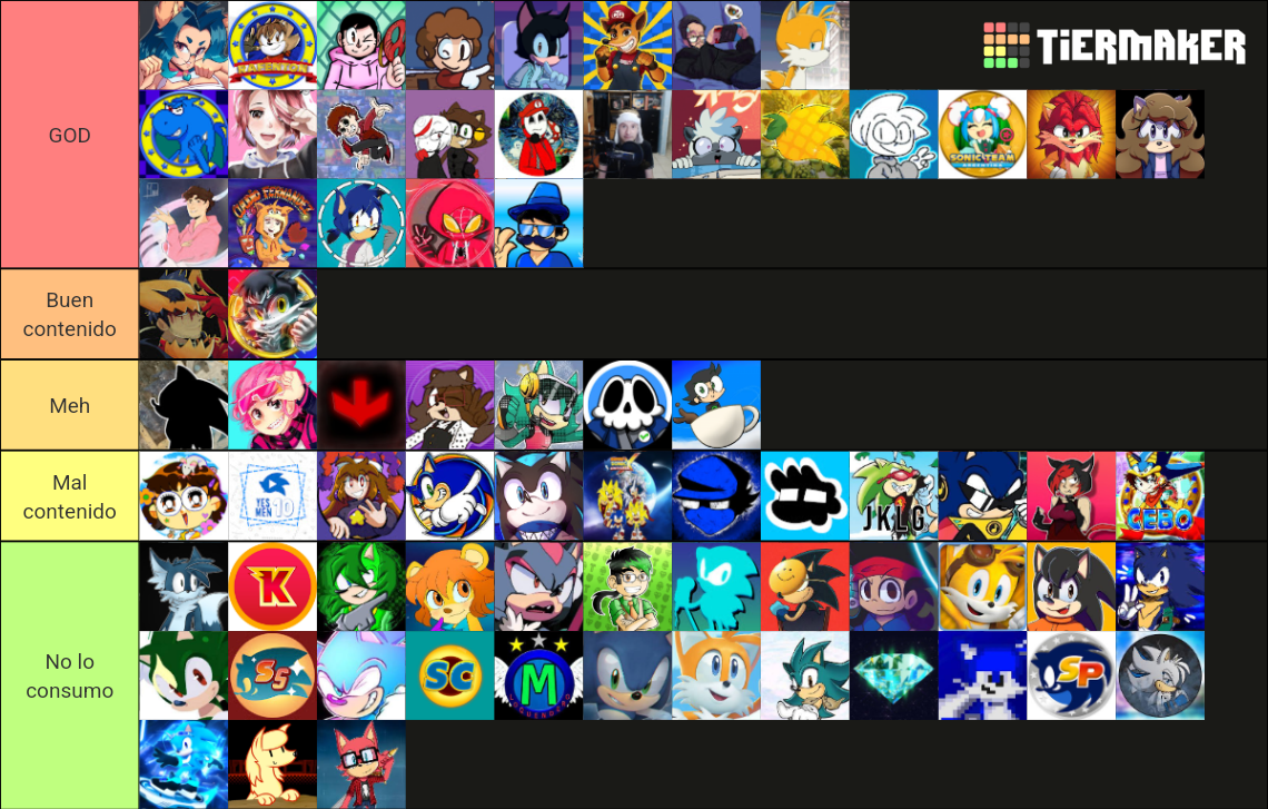 Tierlist Definitiva De Sonictubers Hispanos (2023) Tier List (community 