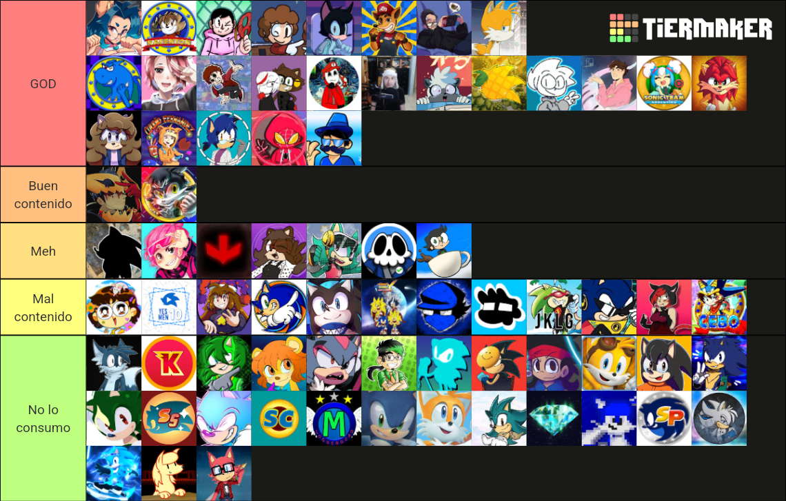 Tierlist Definitiva De SONICTUBERS Hispanos (2023) Tier List (Community ...