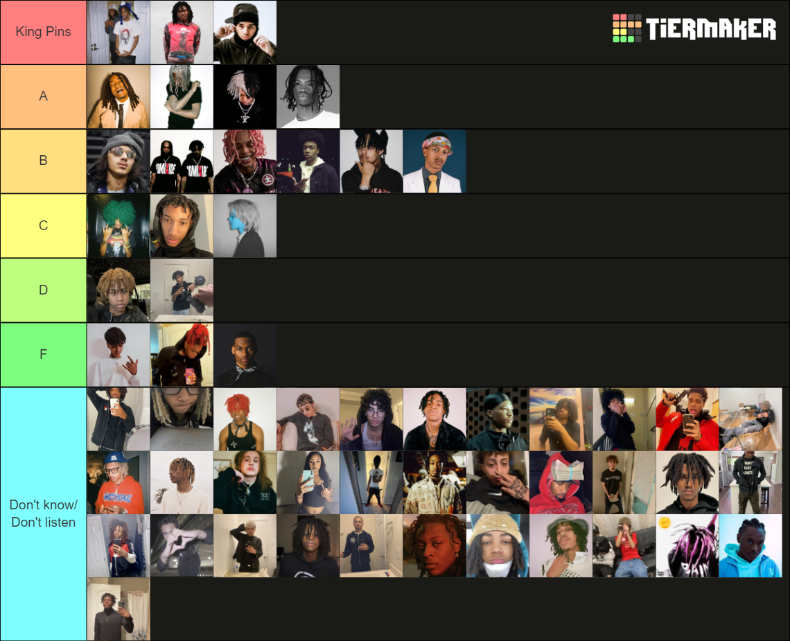 Underground Rapper (2023) Tier List Rankings) TierMaker