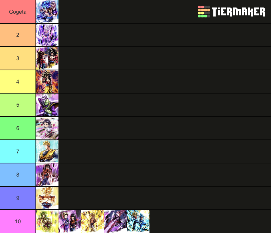 Dbl Top 10 Tier List Community Rankings Tiermaker