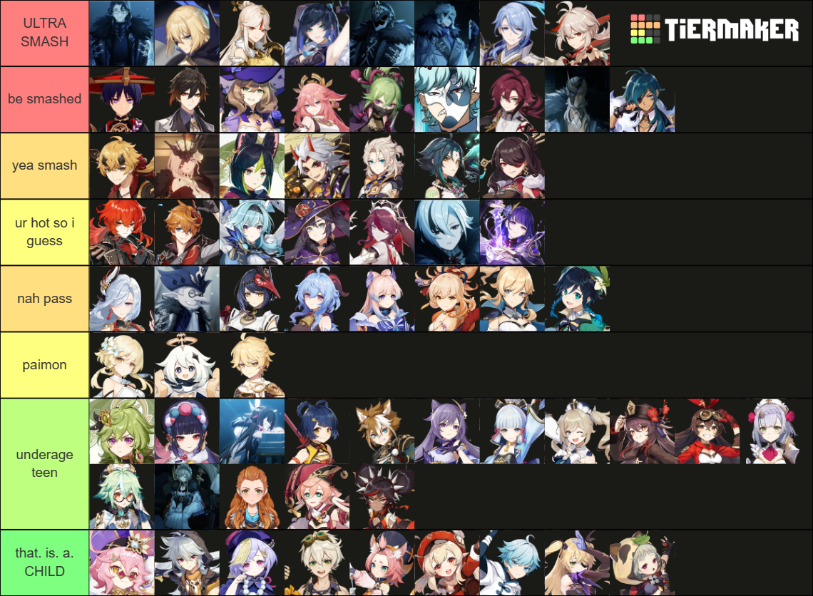 Genshin Impact Smash or Pass (+Fatui Harbingers) Tier List (Community ...