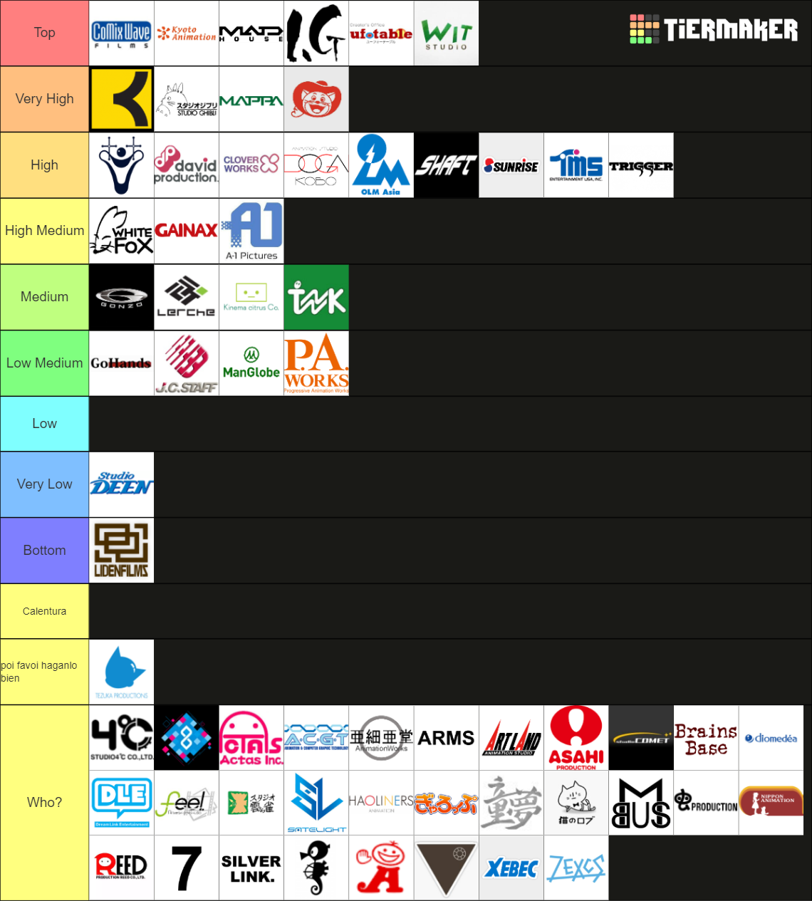 (almost) Every Anime Studio Tier List (community Rankings) - Tiermaker