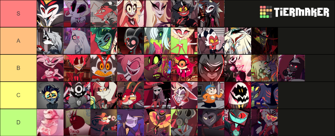 Ranking Every Hazbin Hotelhelluva Boss Female Charact - vrogue.co