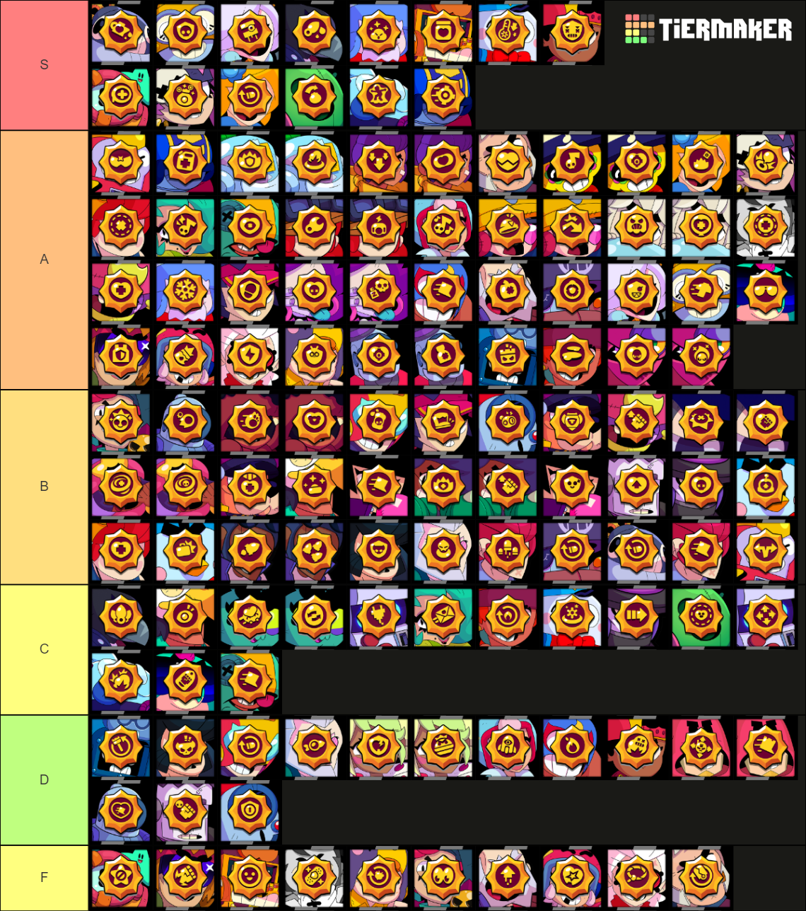 Star Power 3 Tier List (Community Rankings) - TierMaker