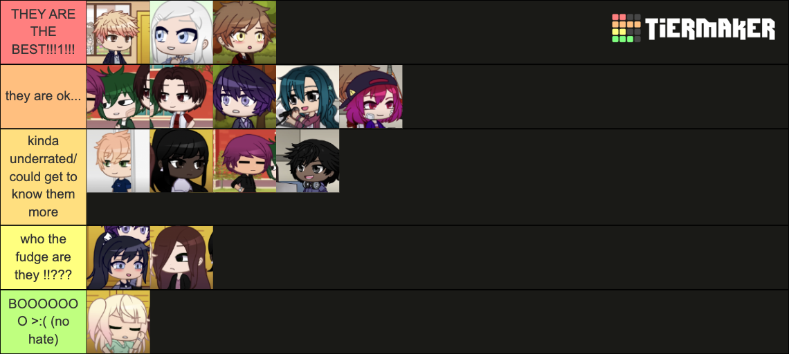 The music freaks Tier List (Community Rankings) - TierMaker