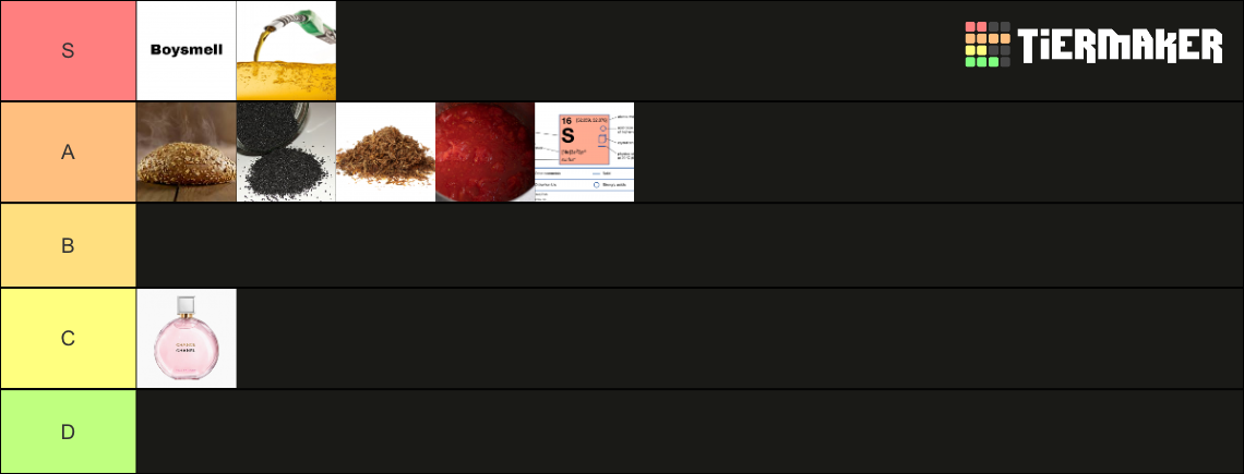 smells-tier-list-community-rankings-tiermaker