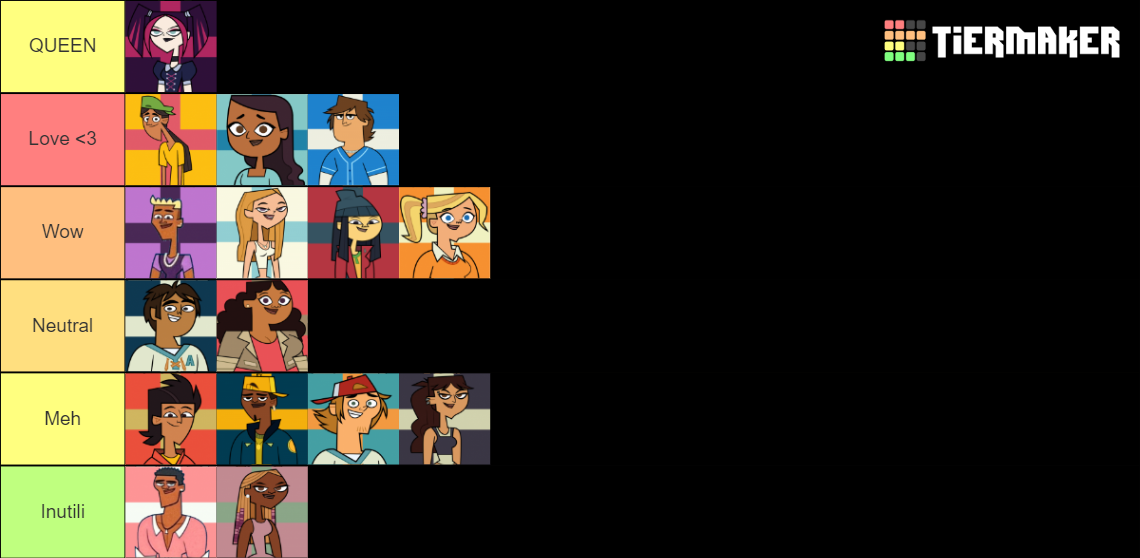 Total Drama Island 2022 All Contestants Tier List (Community Rankings ...