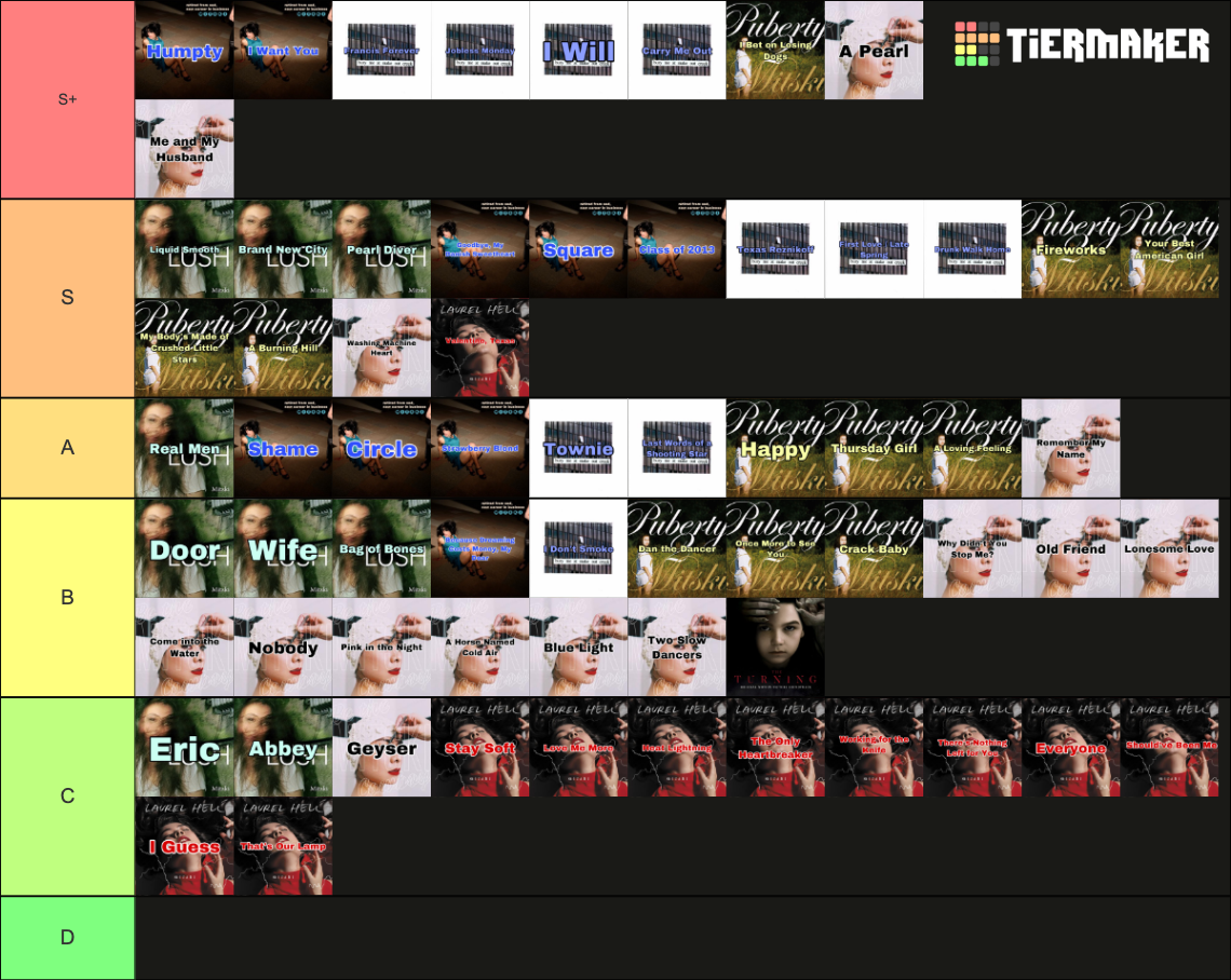 Mitski Songs ALL Of Them Tier List Community Rankings TierMaker mitski-songs-all-of-them-tier-list-community-rankings-tiermaker