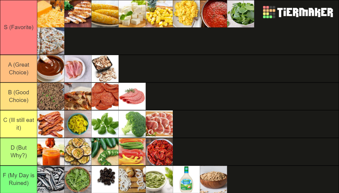 Best Pizza Topping and Sauce Tier List Rankings) TierMaker