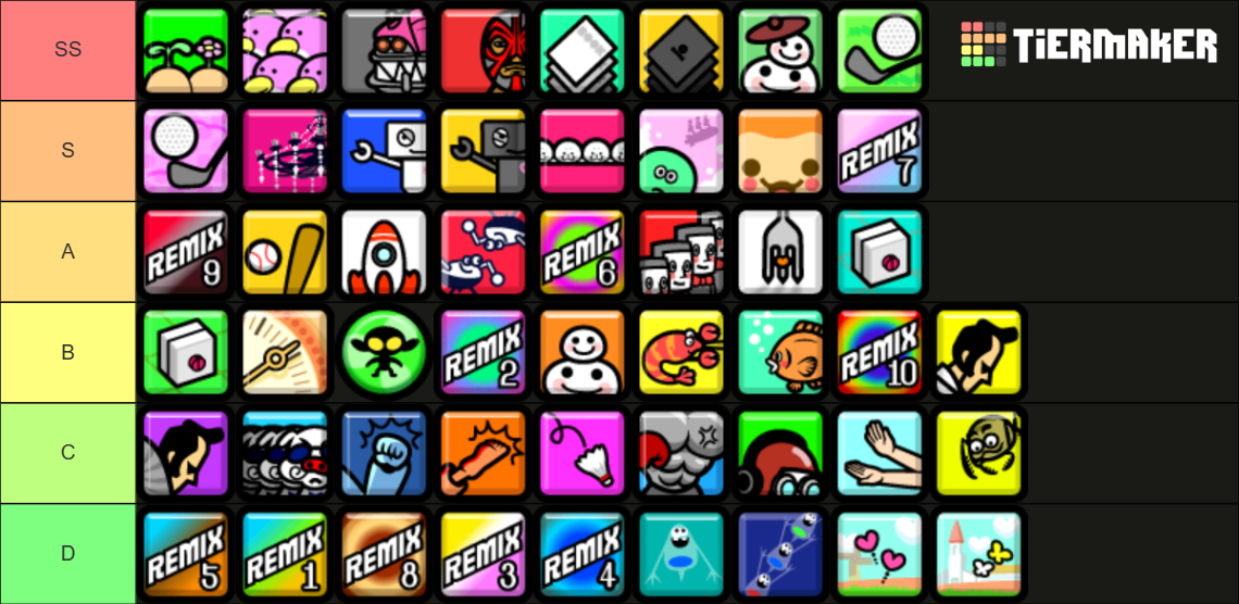 Rhythm Heaven Fever Main Games Tier List (Community Rankings) - TierMaker