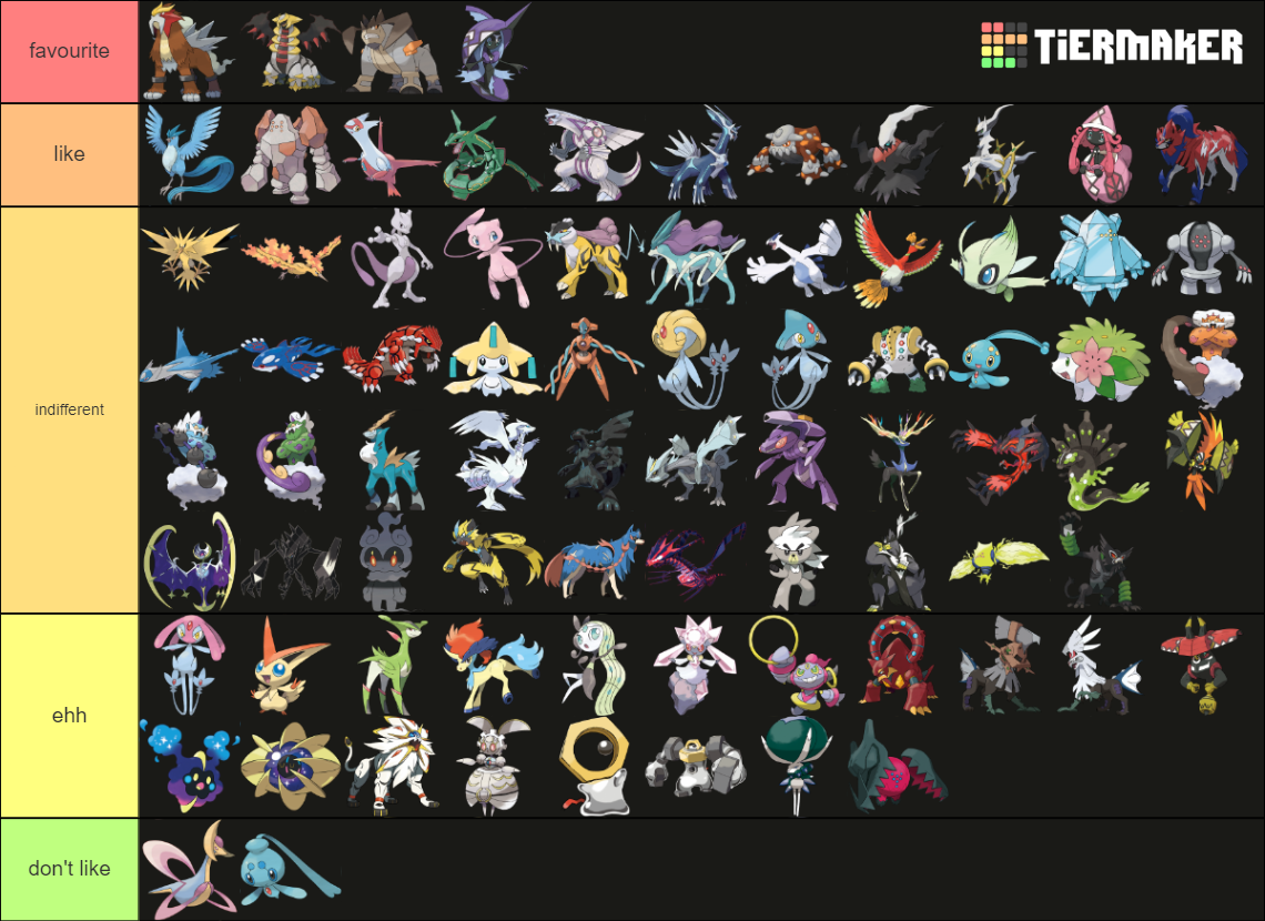 Legendary Mythical Pokemon Tier List Community Rankings TierMaker