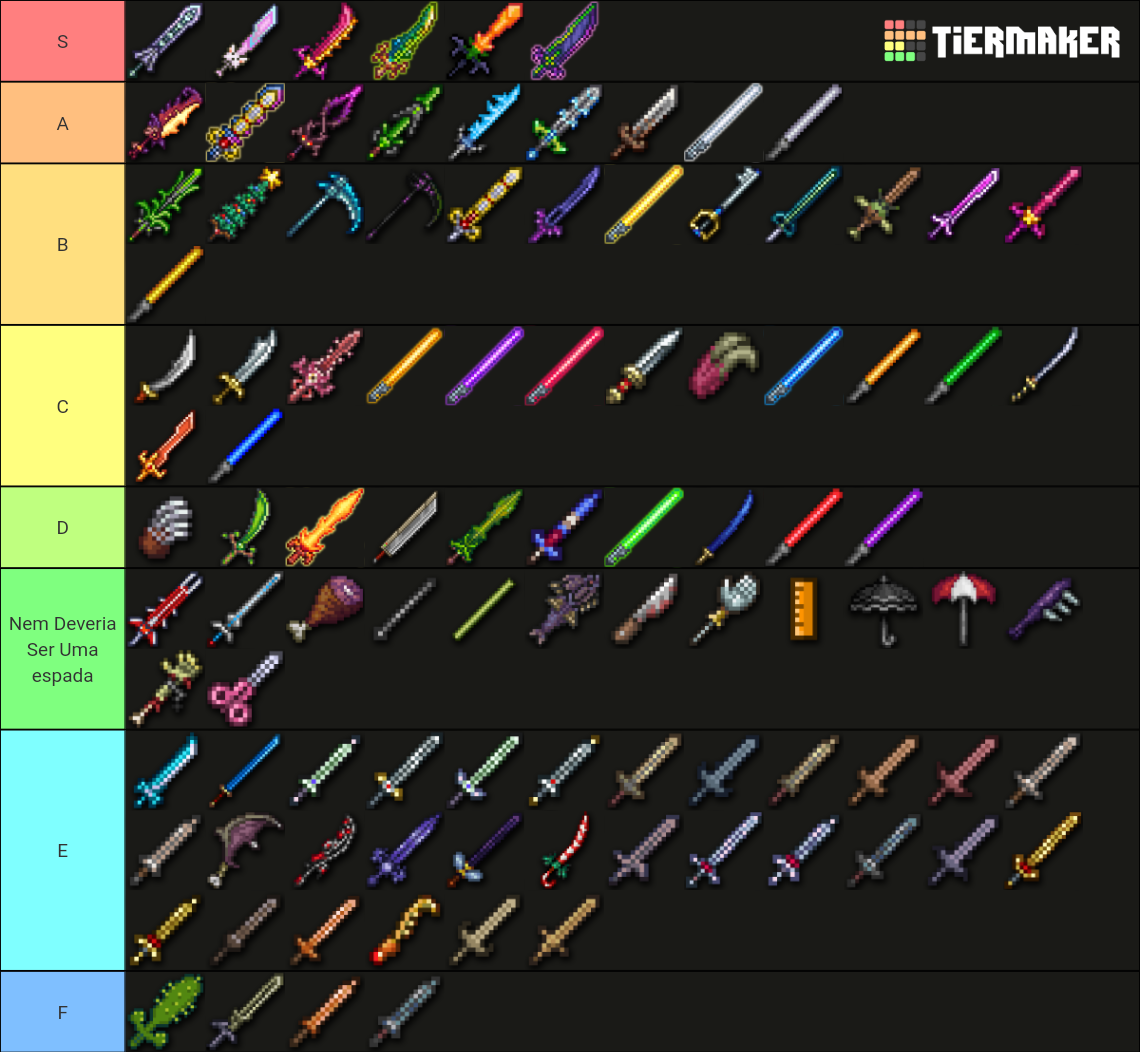 Terraria swords 1.4.4 Tier List (Community Rankings) - TierMaker