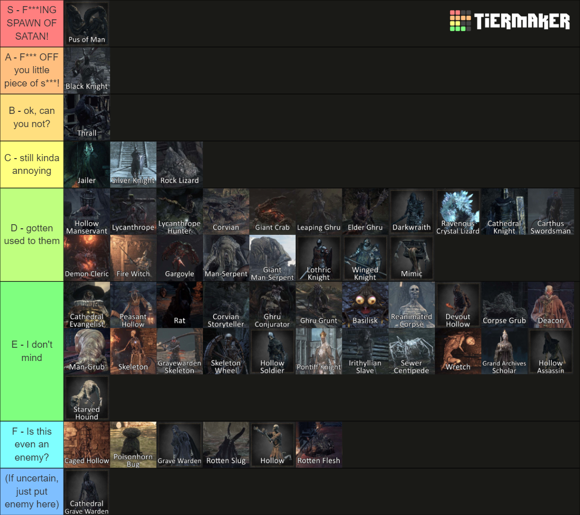 Category:Dark Souls: Lists – Dark Souls 3 Weapon Tier List: Best ...