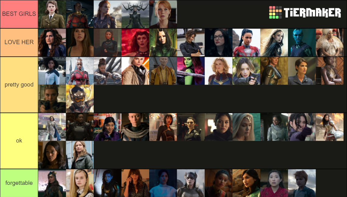 MCU FEMALE CHARACTERS Tier List (Community Rankings) - TierMaker