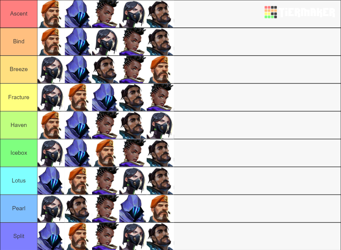 Valorant AgentTierList MapComps Up To Lotus Tier List Community Valorant AgentTierList MapComps Up To Lotus Tier List Community