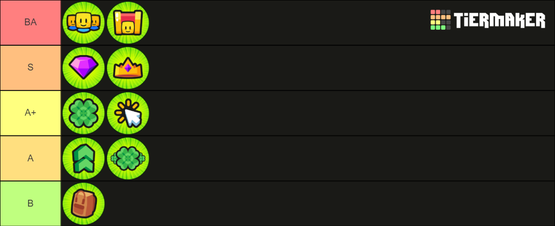 ANIME DEFENSE GAMEPASSES Tier List (Community Rankings) - TierMaker