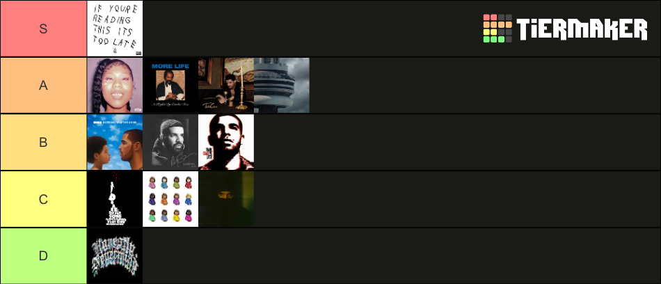 Drake Albums Tier List (Community Rankings) - TierMaker