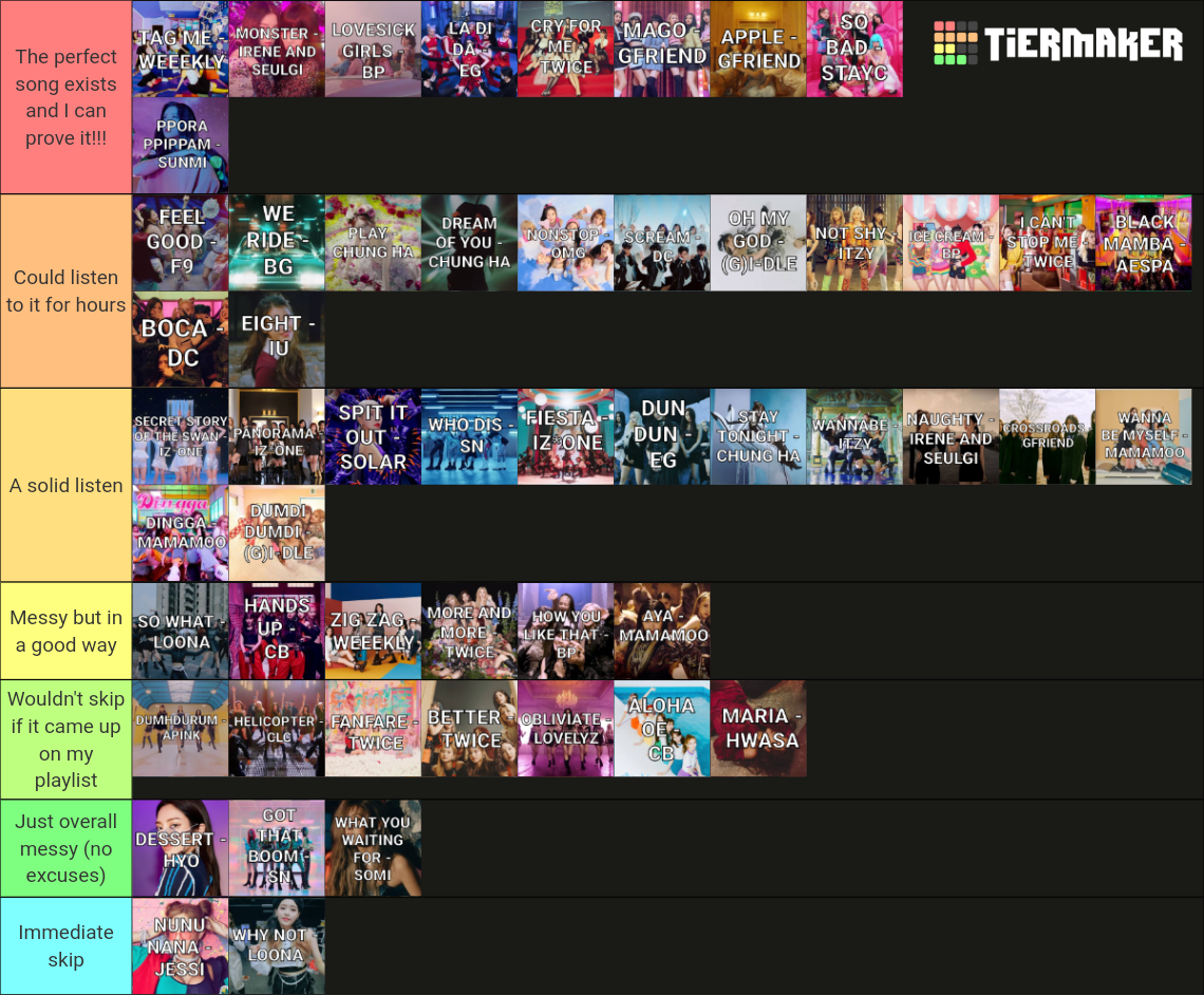 2020 kpop releases (girls) Tier List Rankings) TierMaker