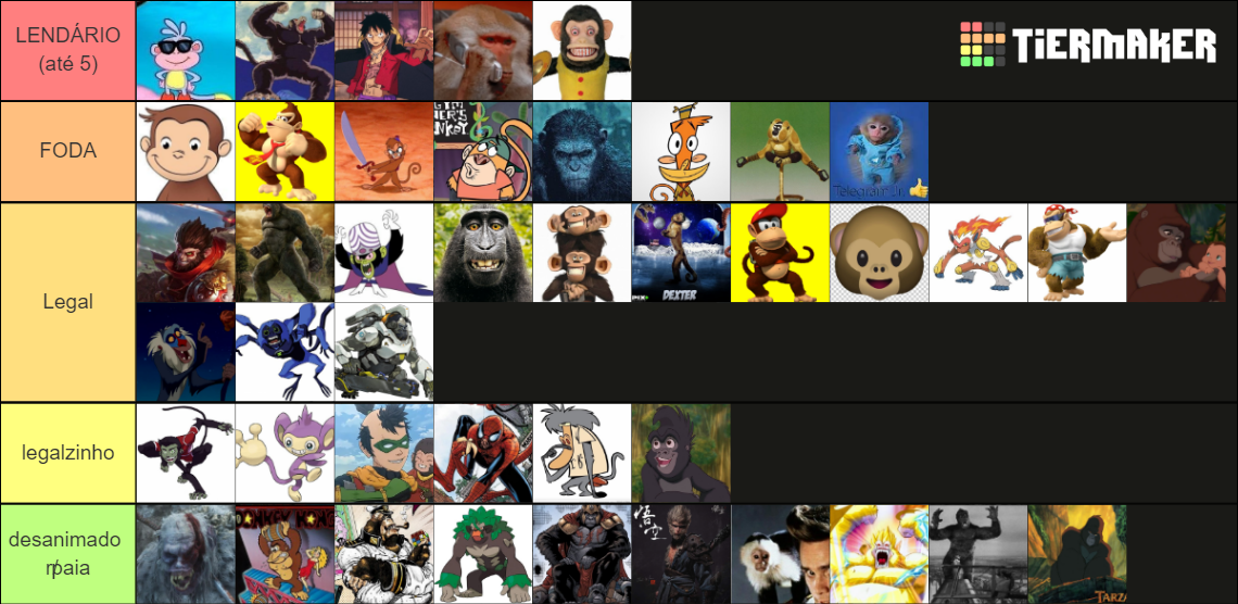 Versão Definitiva Dos Melhores Macacos Da Ficção Tier List (Community ...