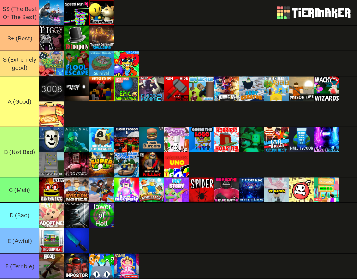 Best Roblox Games! (April 2022) Tier List (Community Rankings) - TierMaker